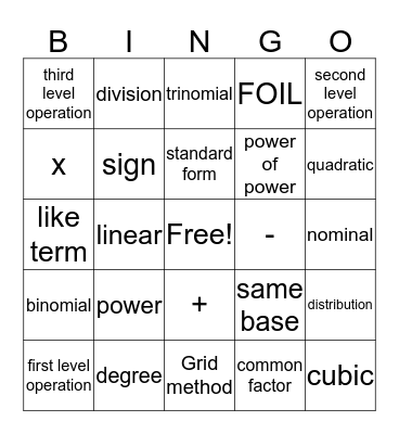 Polynomial Function Bingo Card