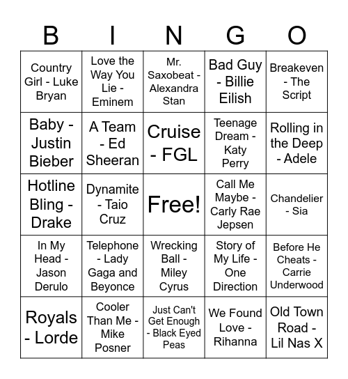 2010's Music Bingo Card