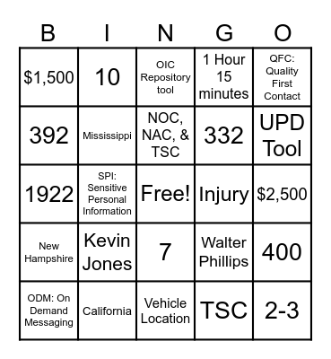 State Farm Bingo Card