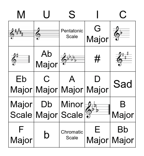 Music Scales and Key Bingo Card