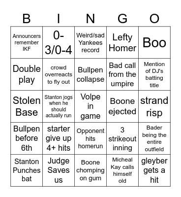 2023 Yankees Bingo Card Bingo Card