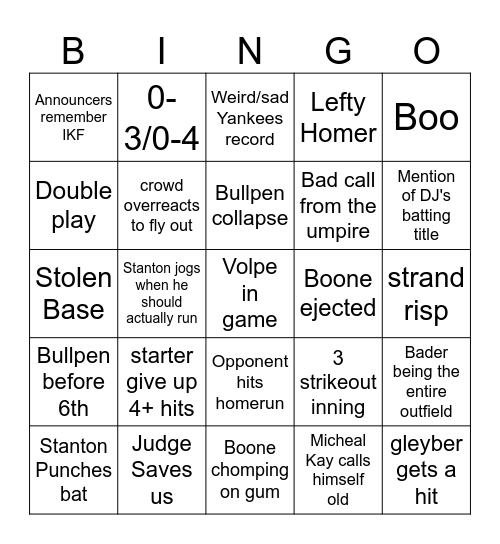 2023 Yankees Bingo Card Bingo Card