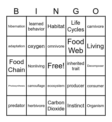 Life Science Bingo Card