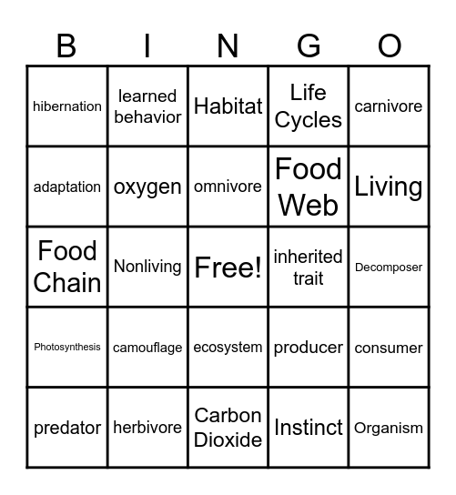 Life Science Bingo Card