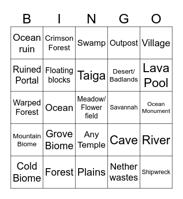 Mc Exploration bingo Card