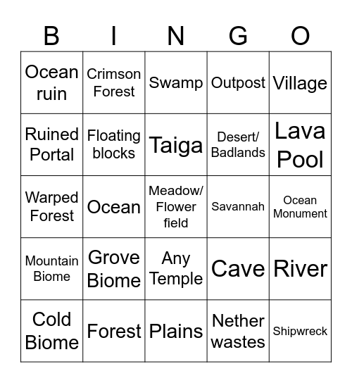 Mc Exploration bingo Card