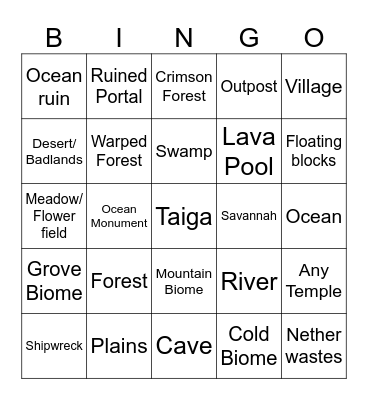 Mc Exploration bingo Card