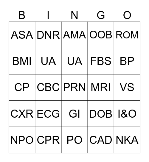 Common Abbreviations Bingo Card