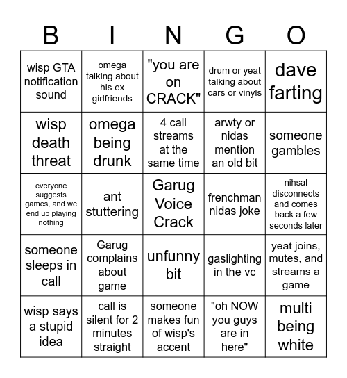 The VC Chat Bingo Card