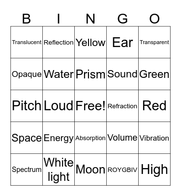 Light and Sound Test Review Bingo Card