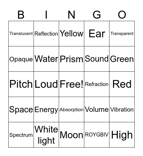 Light and Sound Test Review Bingo Card