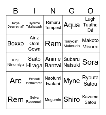 Isekai Fantasy Bingo Card