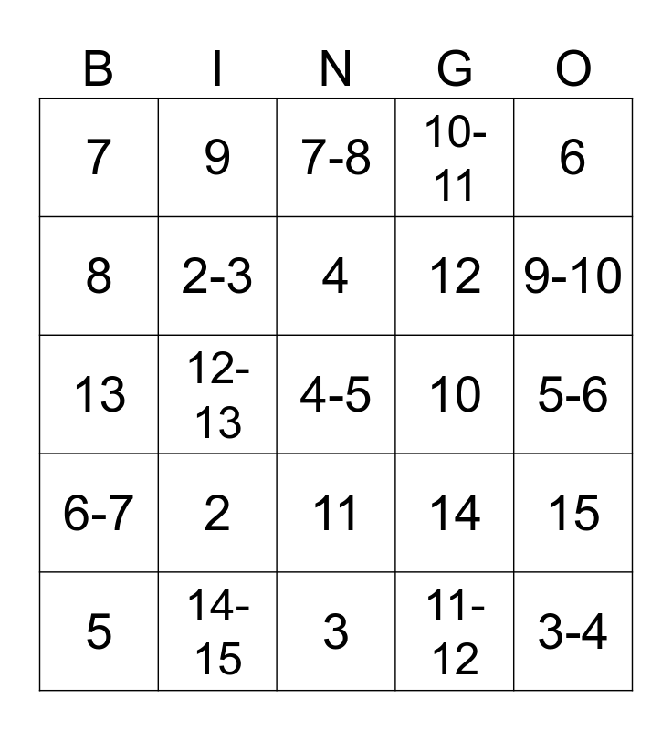 Square Roots BINGO Card