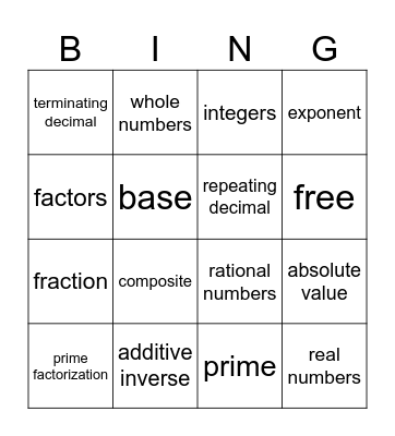 Rational Numbers Vocabulary Practice Bingo Card