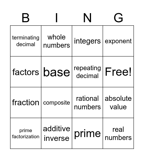 Rational Numbers Vocabulary Practice Bingo Card