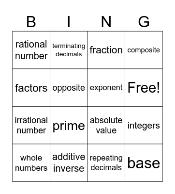 Rational Numbers Vocabulary Bingo Card