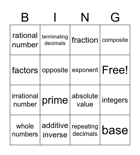 Rational Numbers Vocabulary Bingo Card