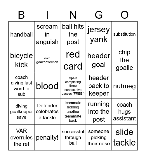 Spain vs. Netherlands Bingo Card