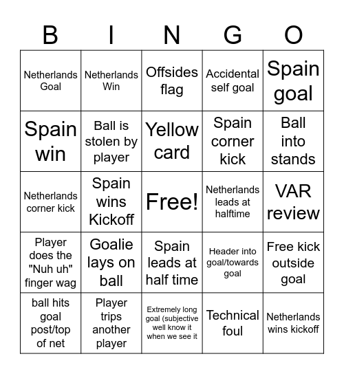 Spain Netherlands Bingo Card