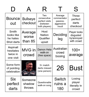 New South Wales Darts Masters Bingo Card