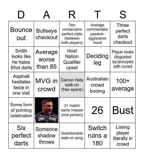 New South Wales Darts Masters Bingo Card