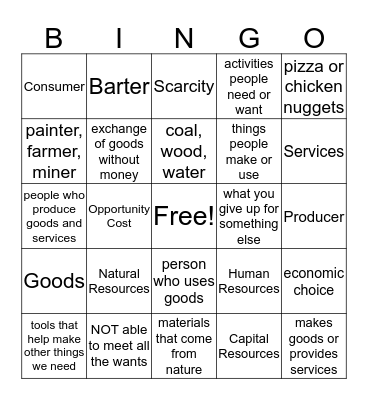 Economics Bingo Card