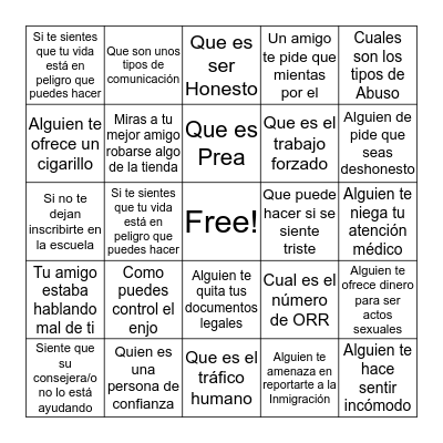 Loteria de Situacion Bingo Card