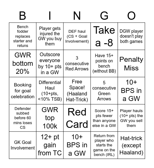 FPL Bingo Card