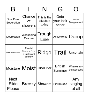 Phils Weather Bingo Card