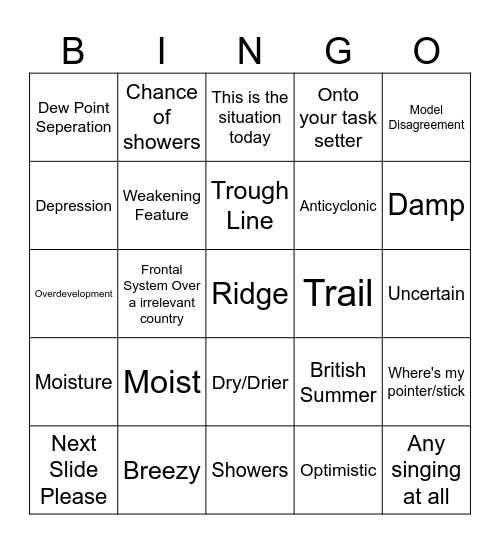 Phils Weather Bingo Card