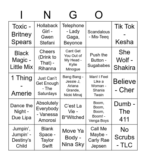 Charlie's Angels Music Bingo Card