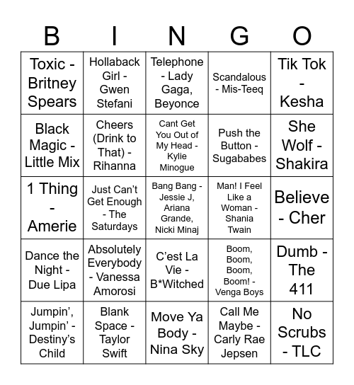 Charlie's Angels Music Bingo Card