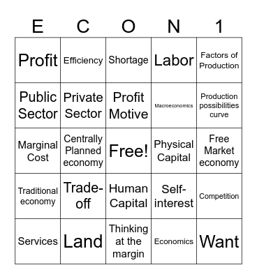 Econ Unit 1 Bingo Card