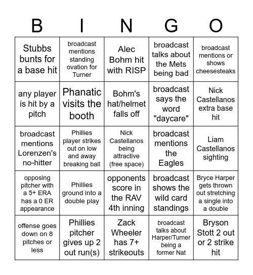 Phillies Bingo Card