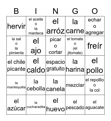 el plato típico Bingo Card