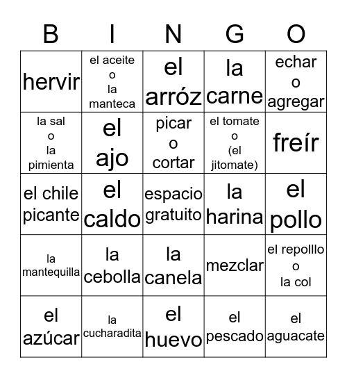 el plato típico Bingo Card