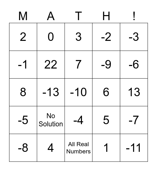 Solving Equations Bingo Card