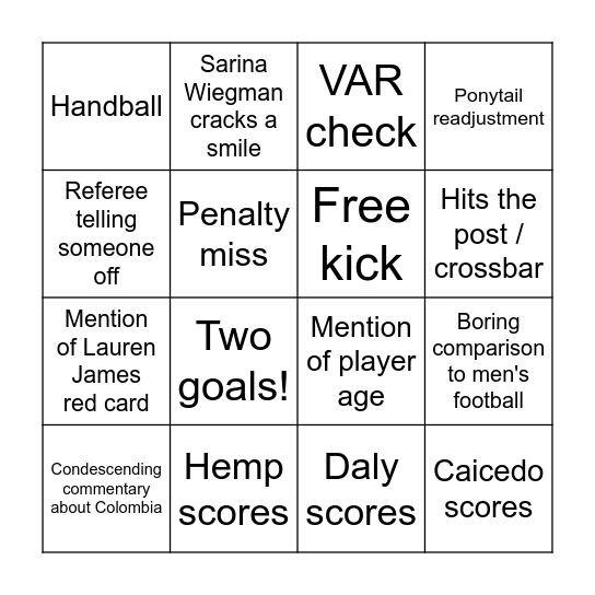 England vs Colombia WWC Bingo Card