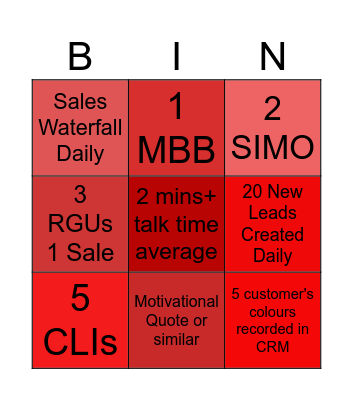 Inside Sales Bingo! Bingo Card