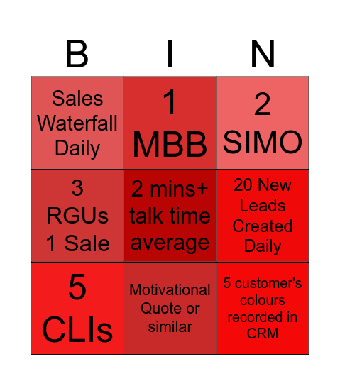 Inside Sales Bingo! Bingo Card
