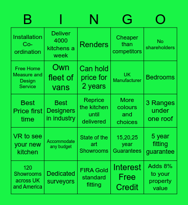 Wren Bingo! Bingo Card
