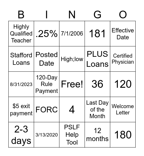 New Hire Training Advanced Bingo Card