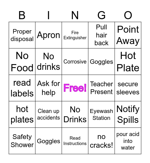 Lab Safety Bingo Card