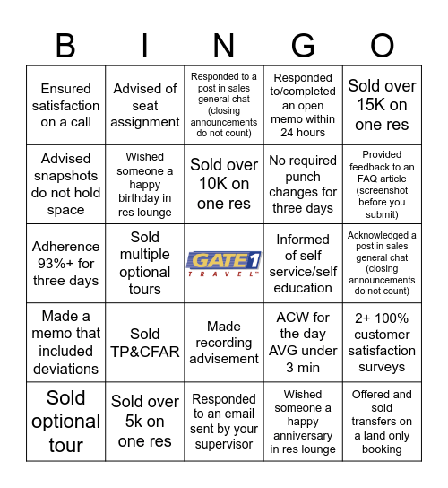 Reservations Sales Bingo Card