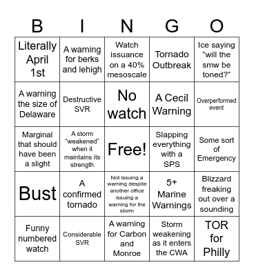 PHI Severe Weather Bingo Card