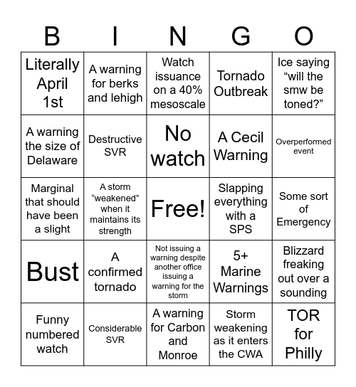 PHI Severe Weather Bingo Card