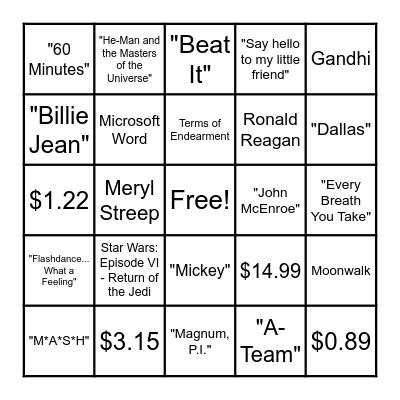 1983 TRIVIA Bingo Card