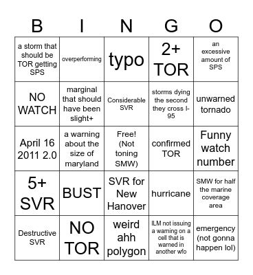 ILM Severe Weather Bingo Card