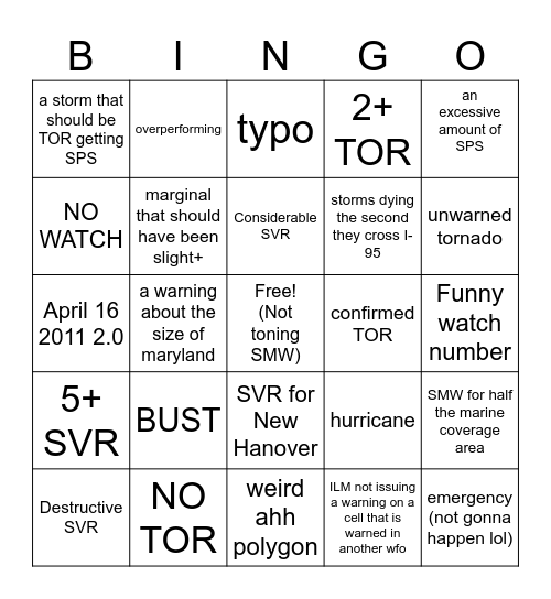 ILM Severe Weather Bingo Card