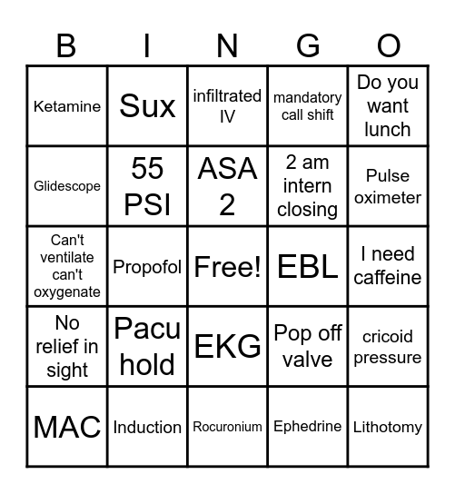 Anesthesia Bingo Card